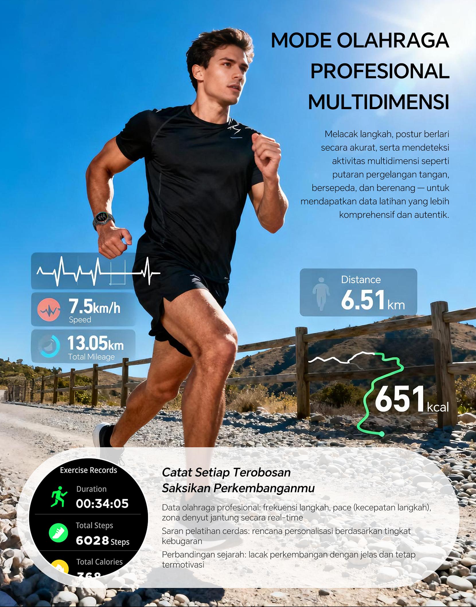 【Peluncuran Produk Baru】Citijungle GPS Smartwatch APEX1, 1.46‘’ Layar IPS Resolusi Tinggi, Dilengkapi GPS dan Giroskop Enam Sumbu, Tahan Air hingga 20 Meter (2ATM), Fitur Cerdas, Daya Tahan Baterai Super Lama, Koneksi Bluetooth.