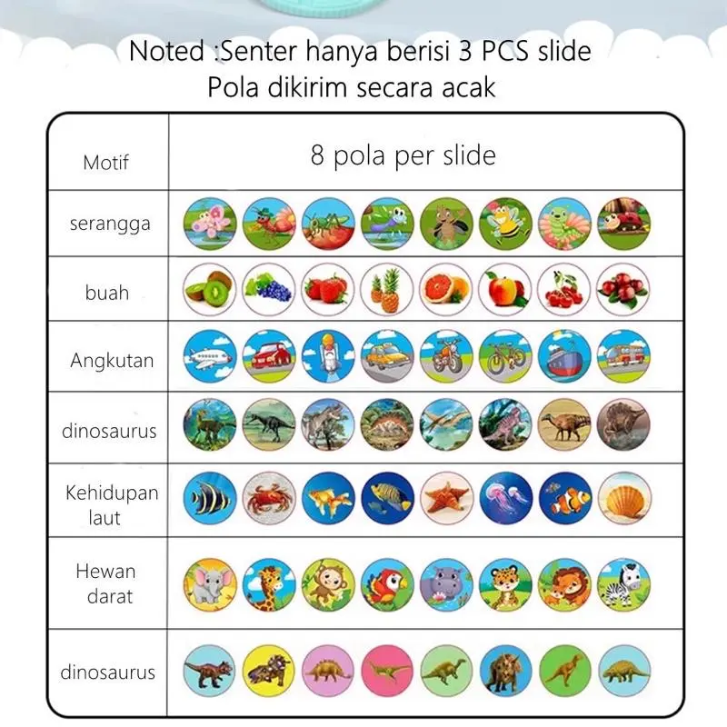 Mainan Senter Proyektor/Projektor - Page Projection Flashlight Children Projector Light Toy Bedtime Learning Education Toys Anak 1