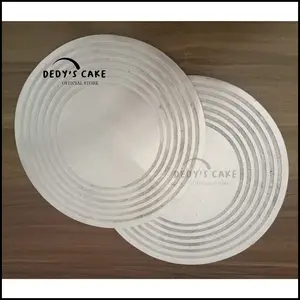 Tatakan Alas Kompor Anti Gosong 23 cm Dan 27 cm