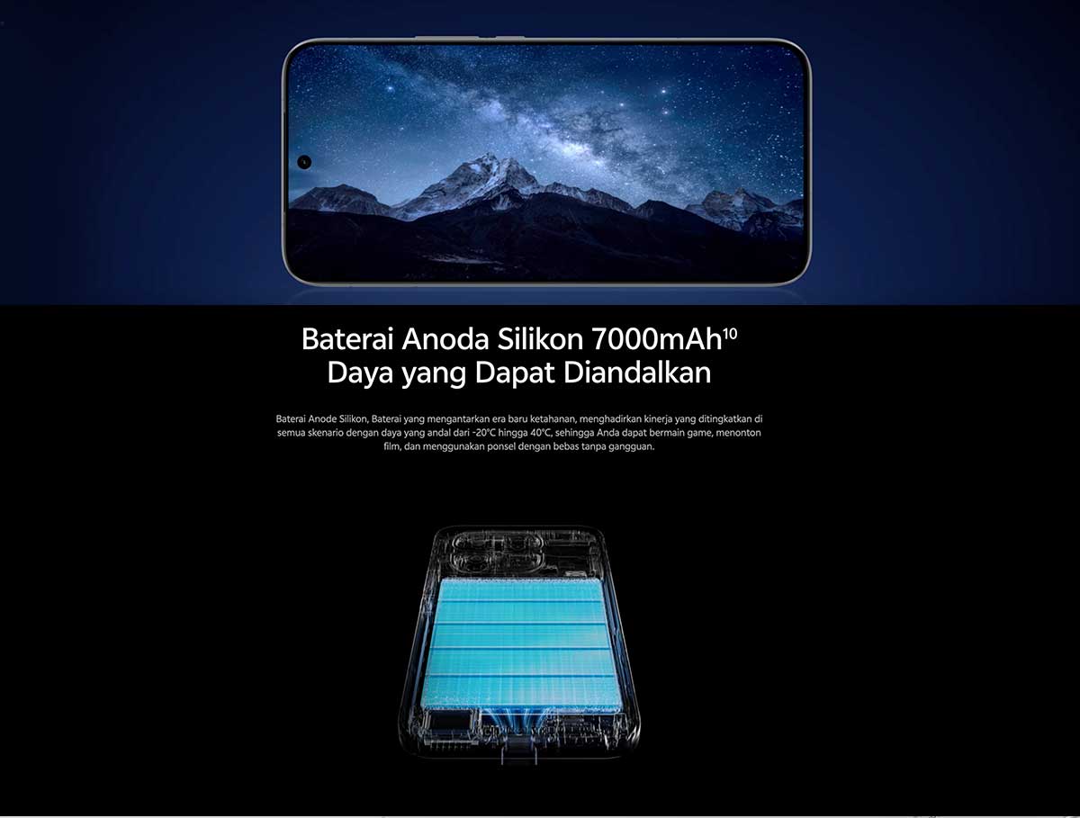 [NEW LAUNCH] vivo iQOO 15, 1st Snapdragon 8 Elite Gen 5, 8K VC Cooling System, 144Hz AMOLED Display, 50MP Sony Telephoto Camera, 7000mAh Battery + 100W FlashCharge, 40W Wireless Charging, eSIM, IP68+IP69