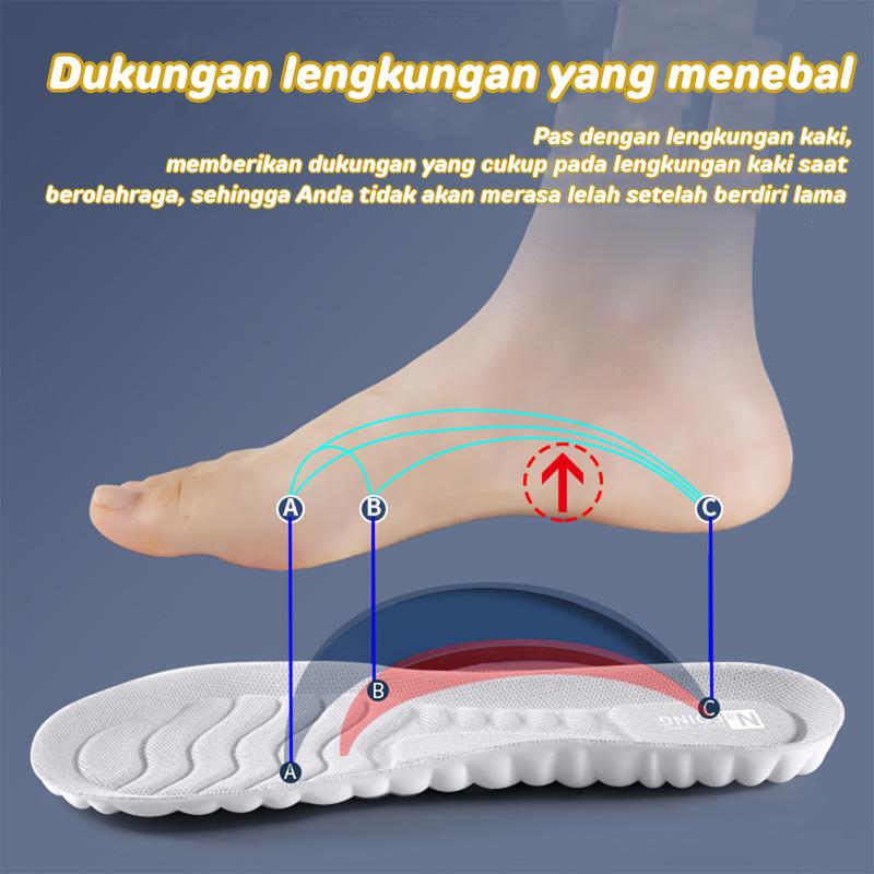 Product Introduction of Zakka Store COD Alas Kaki Insole Busa Empuk 1 Pasang / Busa Alas Sepatu Empuk / Alas Sepatu Lembut 25