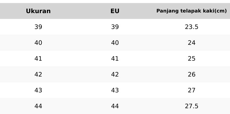 Sandal Slider Kasual Pria Dewasa Slop Distro Sendal Santai Anti Slip - Cloka Cartuzo