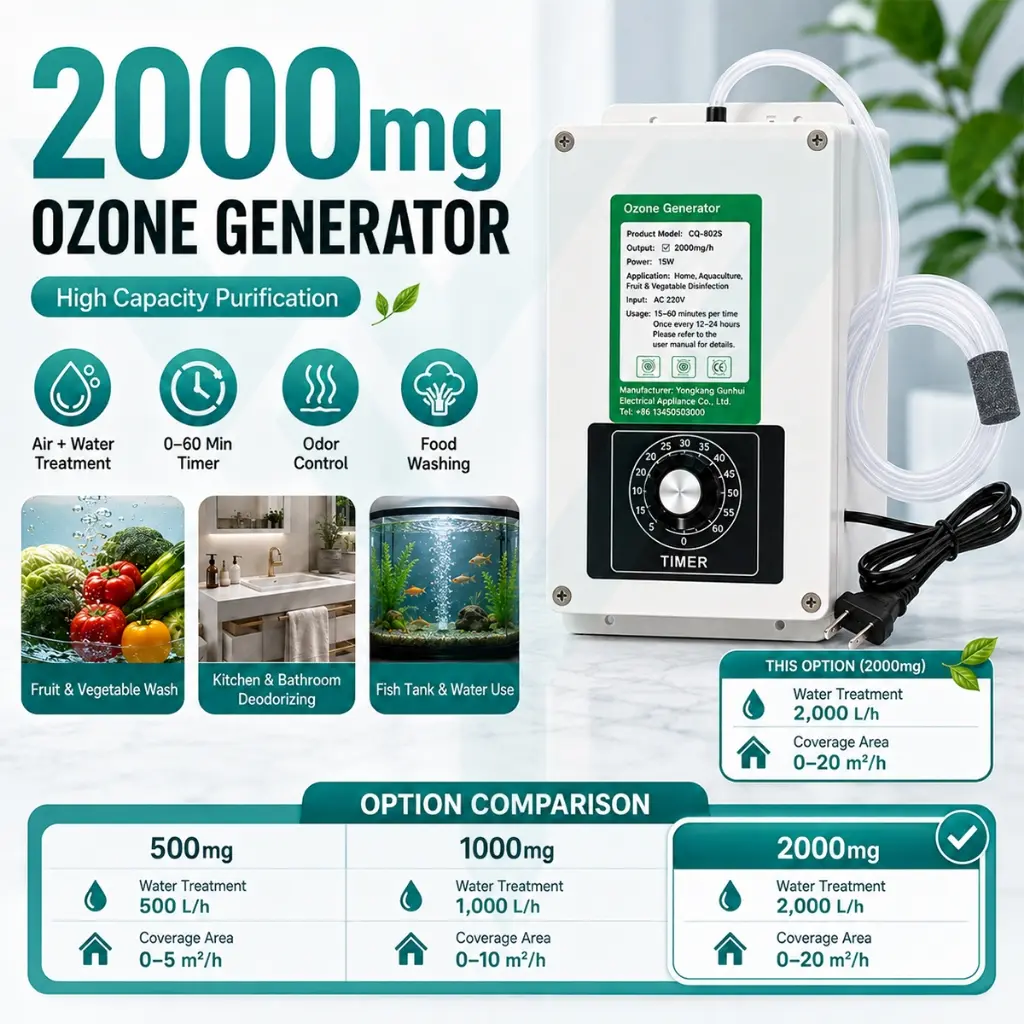 2000mg