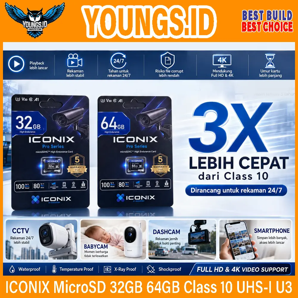 ICONIX MicroSD 32GB 64GB Class 10 UHS-I U3 V30 A1 100Mbps Pro Series Garansi 8 Tahun MicroSDHC MicroSDXC Memory Card