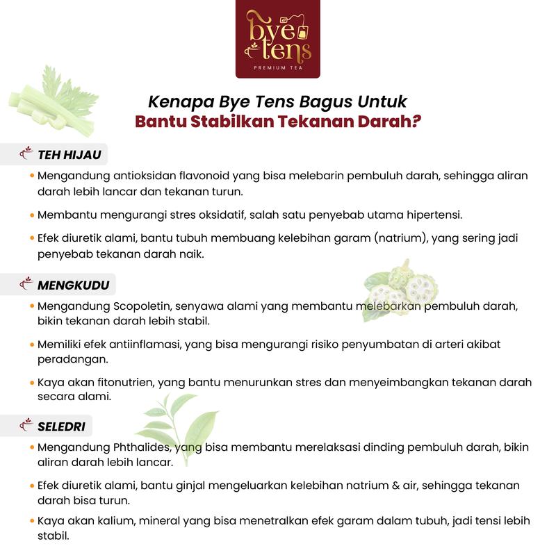 Product Introduction of Bye Tens - Bundling 2 Kaleng Minuman Teh Herbal Rempah Tradisional Teh Hijau, Mengkudu, Seledri untuk Darah Tinggi 3
