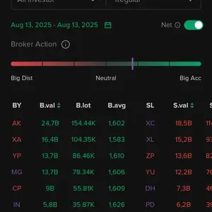Celana Chino Pendek Pria Full Katun Twill (BRANDSURF) Reguler Fit, Jahitan Rapih Tiga Jahitan, Warna Solid Tidak Mudah Pudar, Size 28-39