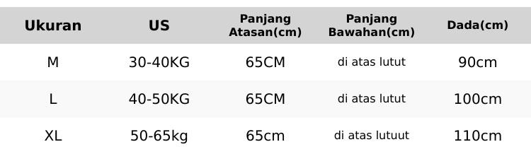 Product Introduction of [GRATIS ONGKIR] PAKET 100RB 4 SETEL PIYAMA WANITA MOTIF TERBARU//SETELAN BUNGA//SETELAN BATIK//SETELAN MOTIF POLOS Santai Pendek Tidur Nyaman 0