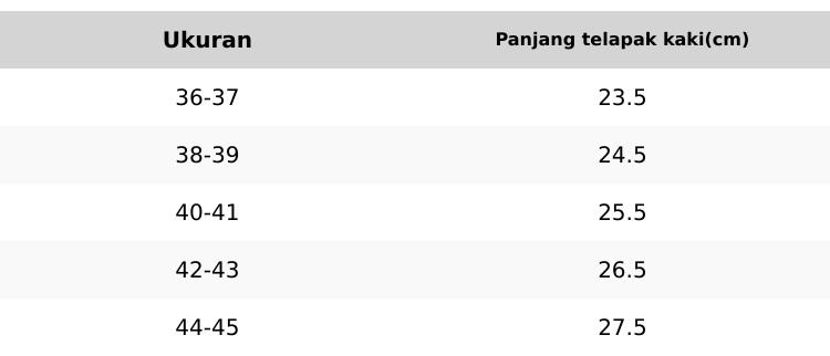 Sandal Clog Pria Wanita Terbaru 2026 Sol Tebal Empuk Seperti Bantalan Udara Anti Slip Kuat Tahan Lama Nyaman Dipakai Seharian Ukuran 36-45 Cocok Semua Ukuran Kaki Sandal Clog Pria Wanita Terbaru 2026 Sol Tebal Empuk Seperti Bantalan Udara Anti Slip Kuat Tahan Lama Nyaman Dipakai Seharian Ukuran 36-45 Cocok Semua Ukuran Kaki