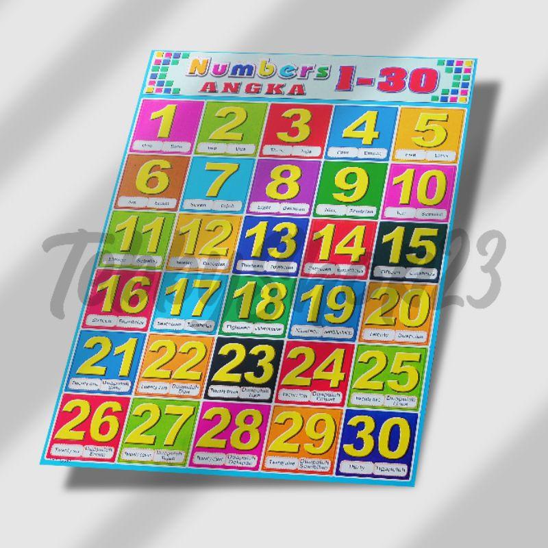 Paket 10 lembar poster edukasi anak Soft Cover 2