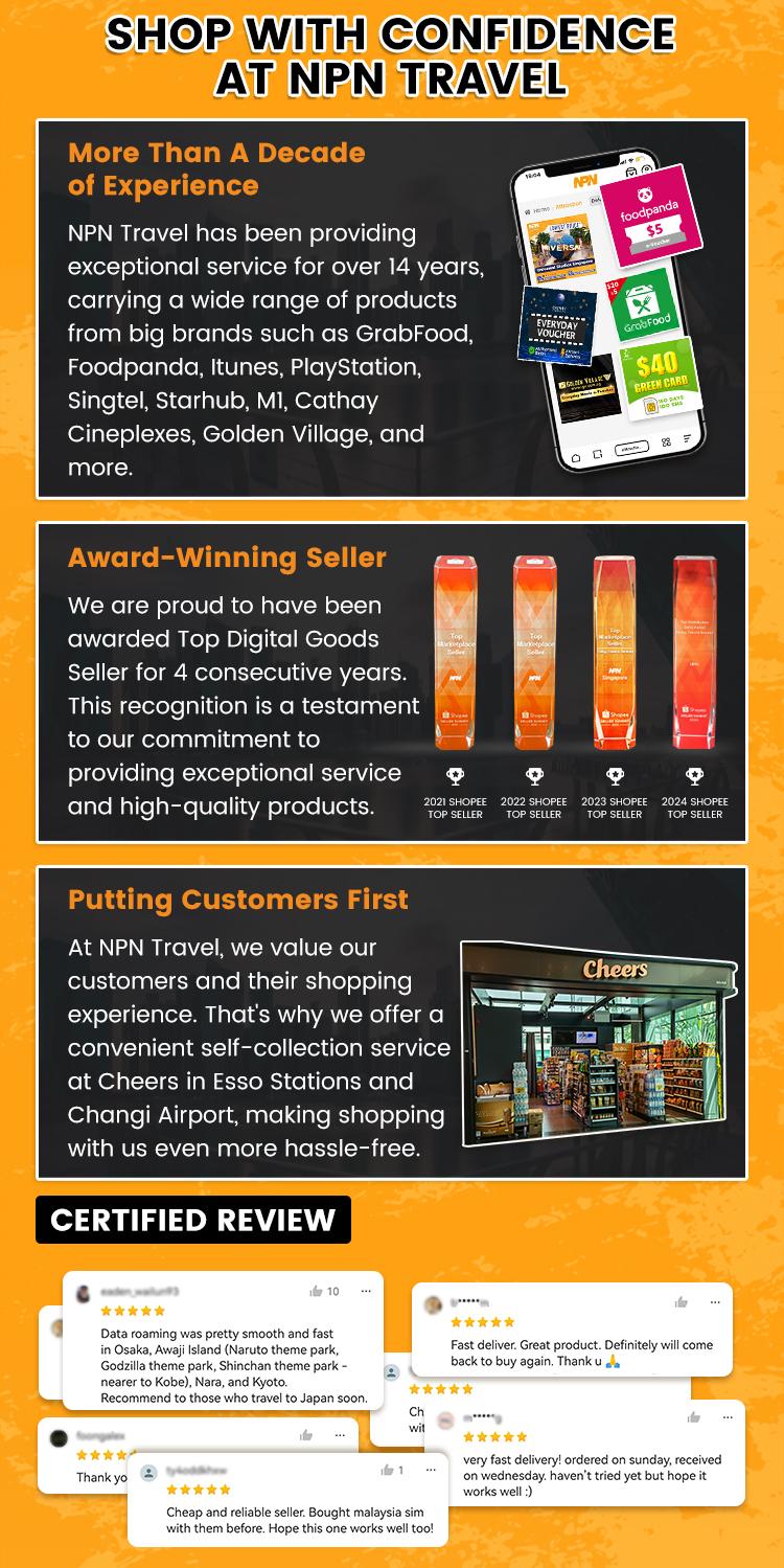 Product Introduction of NPN Travel Voucher for South Korea embedded SIM 3-15Days Daily 500MB-8GB Unlimited Data (Physical Voucher) 6