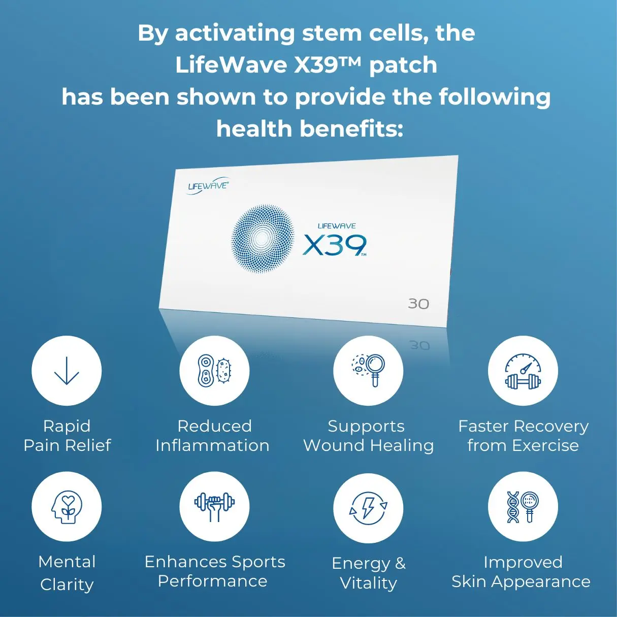 Combo trial set) Lifewave X39 + Y-age Aeon Phototherapy Patch 1