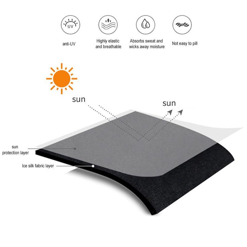Product Introduction of 1 Pair Ice Silk Fabric Breathable UV Protection Leg Covers Breathable UV Resistant Ice Silk Leg Protectors Outdoor Sports Cycling Running 35