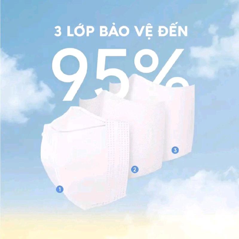 [Đa Kho] - Thùng 600 Chiếc Khẩu Trang 5D Duy Ngọc 3 Lớp Kháng Khuẩn, Chống Bụi Mịn và Tia UV - Hàng Chính Hãng Cao Cấp (Túi Mới 20pcs) 5