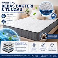 Gambar [COD]SPACEWISE KASUR 8 INCI Pengiriman 48 jam Free Bantal /Kasur Lantai Kasur Springbed Matras Mattress Spring Bed Ketebalan 30cm Ukuran 90/120/160/180cm - 20CM, 90*200 dari SPACE WISE Kab. Tangerang 3 Tokopedia