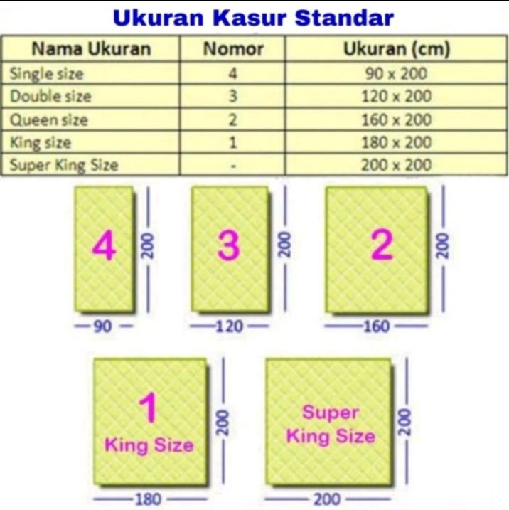 sprei motif apel hijau. ukuran 180 dan 160. tidak luntur 3