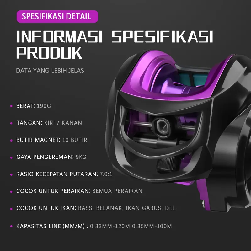 Joran BC Set ML Carbon Holow Pancingan Set Lengkap Joran Pancing Full Set Joran Set Lengkap Joran Casting Set  1.65M/1.8M/2.1M 2 Sections Carbon Holow Max Drag 2-5kg 1 Set Lengkap Kuat COD Set Alat Pancing Murah Pancing 1 Set Murah Dan Kuat 8