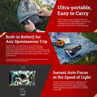 Gambar Proyektor Portable ViewSonic M1X MAX Google TV LED FHD 1080p USB C WiFi Bluetooth - Mini Home Projector dari ViewSonic Indonesia Kota Administrasi Jakarta Barat 4 Tokopedia