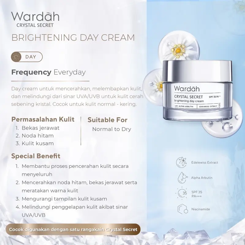 Wardah Crystal Secret Brightening Day Cream | Night Cream - 30 gr 1