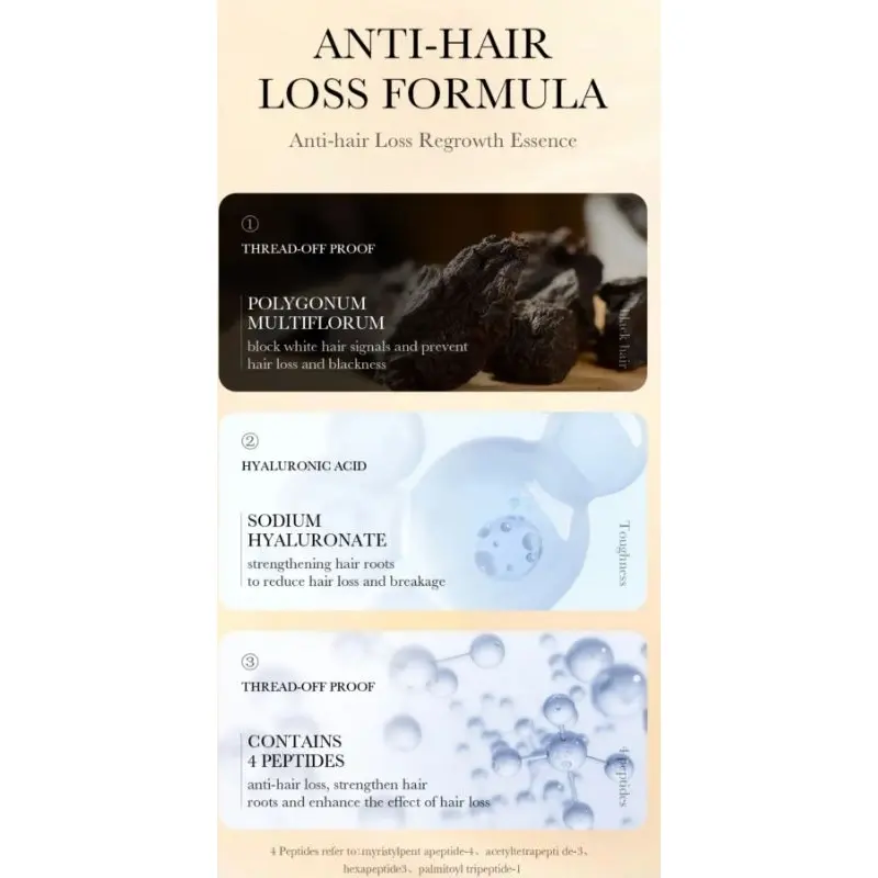 Serum Anti Rontok Rambut Zozu Anti-Hair Loss Perawatan Penguat Akar Penebal Menumbuhkan Vitamin Rambut ZO004 Kering Minyak 5