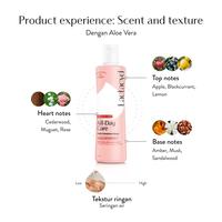 Gambar [B6G1] Lactacyd All Day Care 6x60ml Free Gift - Sabun Kewanitaan Melindungi Dari Gatal dan Iritasi dari Opella Indonesia Kab. Tangerang 4 Tokopedia
