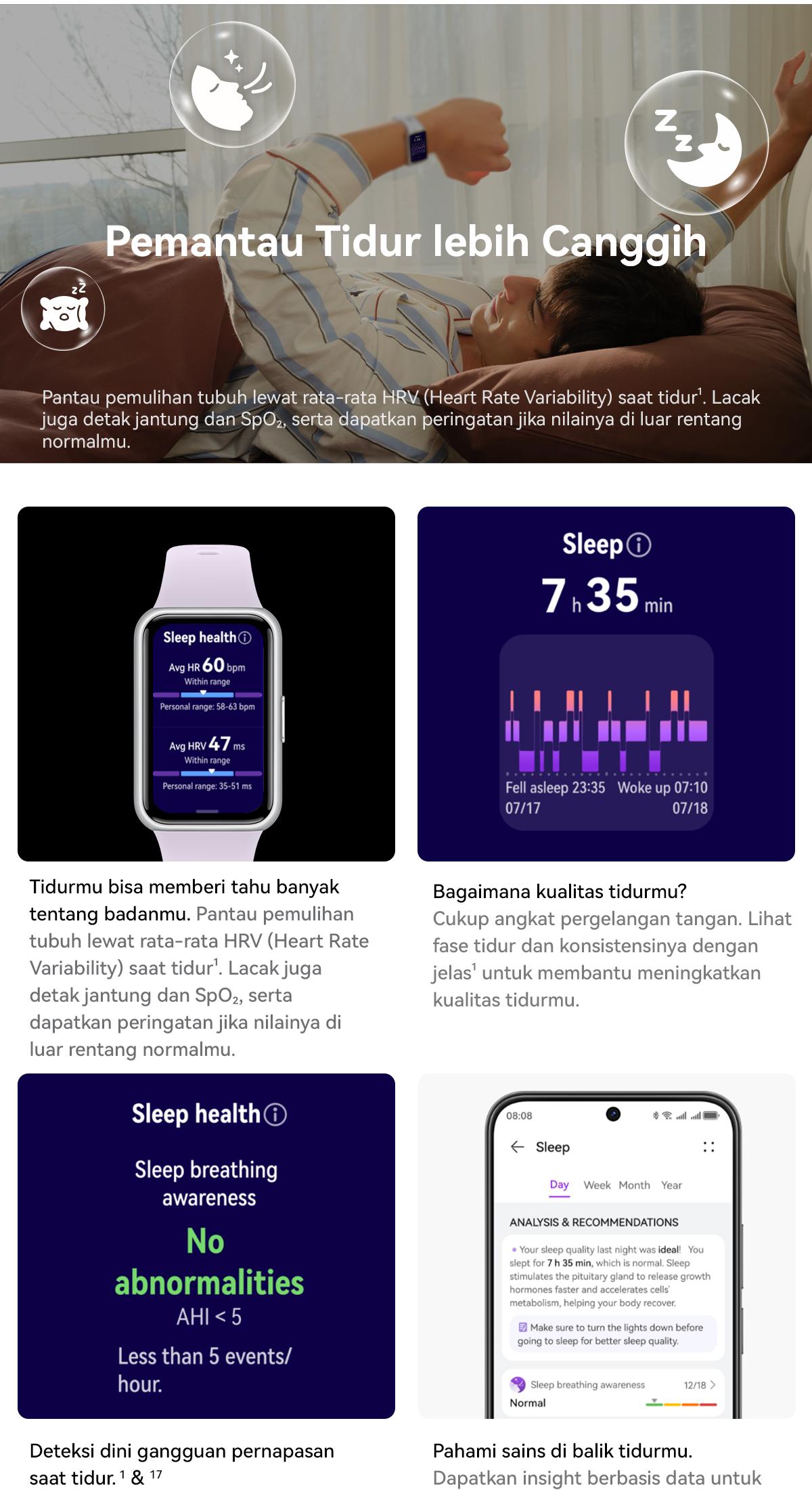 【TOP 1 BEST SELLING】HUAWEI Band 11 Series | 1.62”AMOLED Display | Enhanced Sleep Tracking | Heart Health Management | Smartwatch-like | Android & iOS