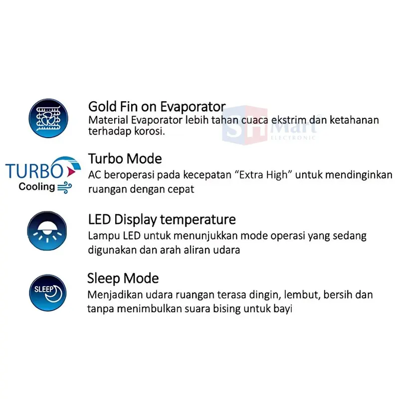 AC SHARP 1/2 PK AH-A5ZCYN / 5ZCYN GOLD FIN NEW 2022 GARANSI RESMI (MEDAN) 1