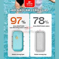 Gambar SPEEDS Kolam Lipat Anak Portabel Foldable Renang Lipat Swimming Pool Size Jumbo Kolam Mandi 020-60 - BIRU 220x120x50cm dari Speedss Official Store Kota Surabaya 5 Tokopedia