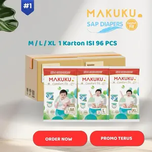 Makuku Comfort Fit 1 Karton M / L / XL Isi 96 Pcs