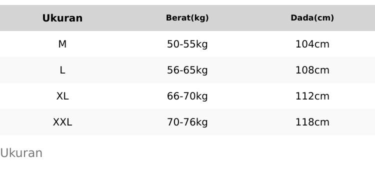 Kemeja Batik Pria Motif Etnik Biru Tua Desain Modern untuk Acara Casual dan Formal Pendek Dewasa