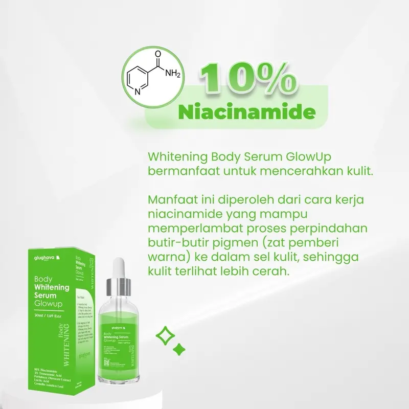 GLUGHAVA - ( 20 ML )- Whitening Serum GlowUp 10.10- 10% Niacinamide+ 3% Tranexamic Acid | Mencerahkan Menyamarkan Bekas Luka 1