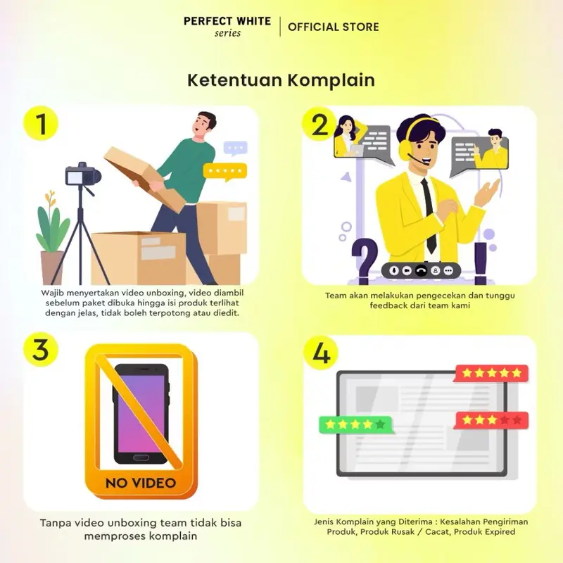 [BUY 2 GET 5] PERFECT WHITE AHA Advanced Body Serum 50ml + AHA Kojic Brightening Body Lotion 150ml [TUBE] + AHA Kojic Brightening Body Wash + Free 3pcs Sachet Snow White | Mencerahkan Badan Sabun Whitening Pencerah Noda Hitam Tubuh Niacinamide 7