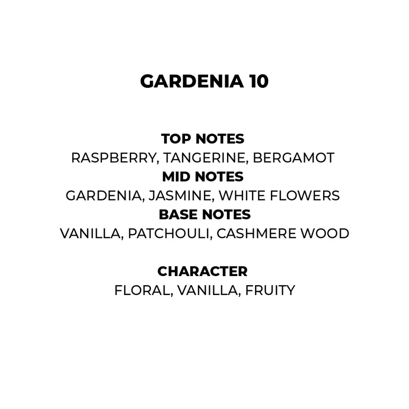 Norte Lab Scent - Gardenia 10 Inspired ( EDP ) Pria Wanita Tahan Lama - Inspired Gardenia Premium Parfum 1