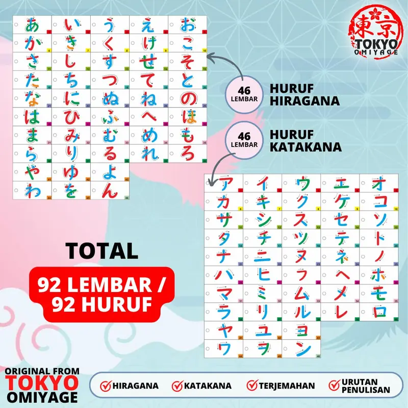FLASHCARD HIRAGANA KATAKANA BELAJAR BAHASA JEPANG TOKYO OMIYAGE 8