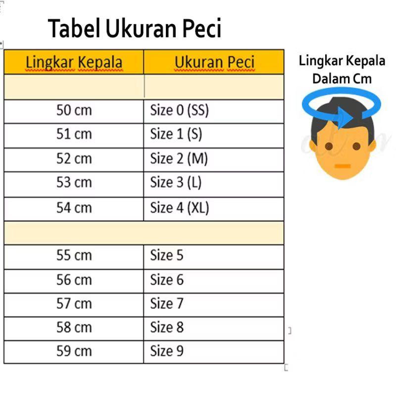 Product Introduction of PECI ACEH KUPIAH MEUKUTOP KUALITAS NOMOR 1 0