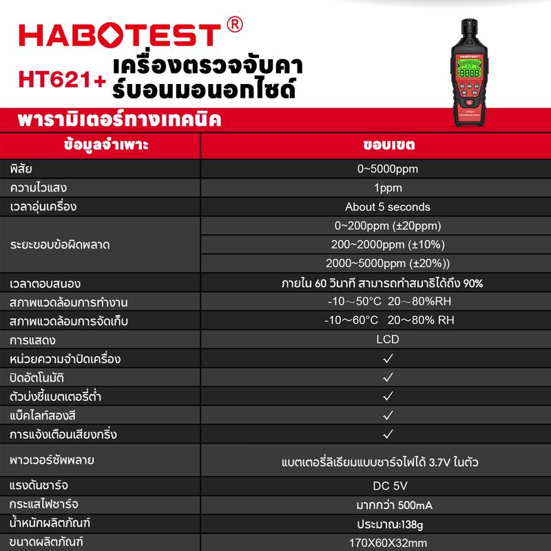 HABOTEST HT621+ High Quality Carbon Monoxide Alarm CO Smoke Intelligent Sensor Poisoning Gas Warning Detector 1