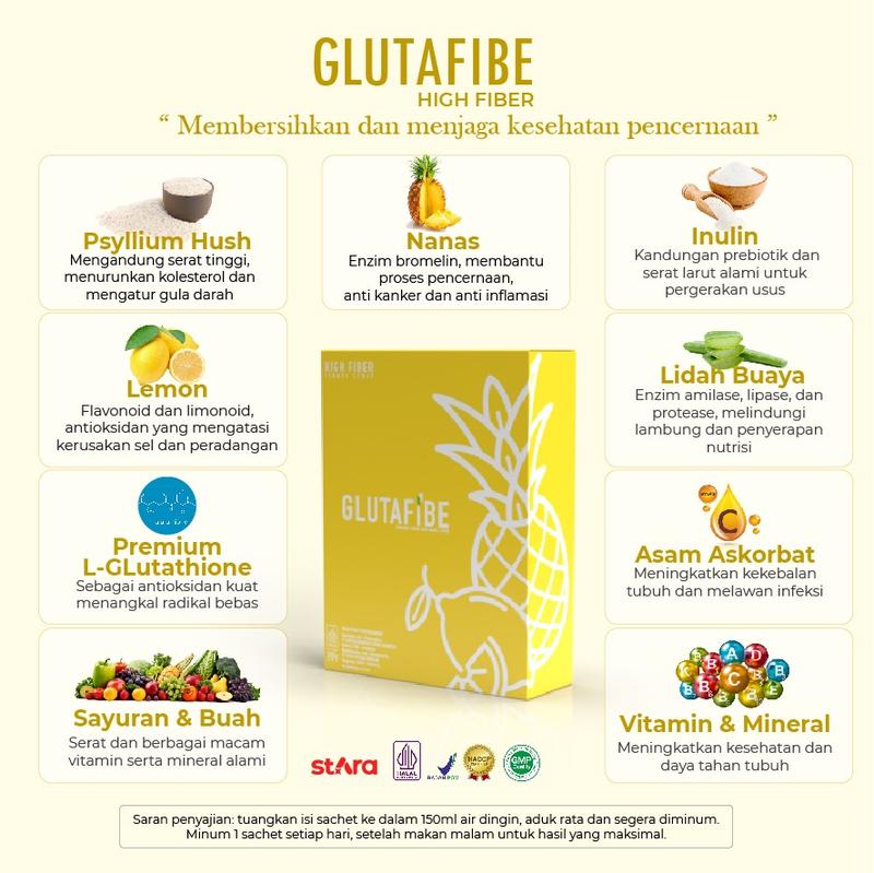 Product Introduction of Glutafibe Pencuci Usus Rekomendasi dokter Cahyono / dr cahyo  Official Store 12