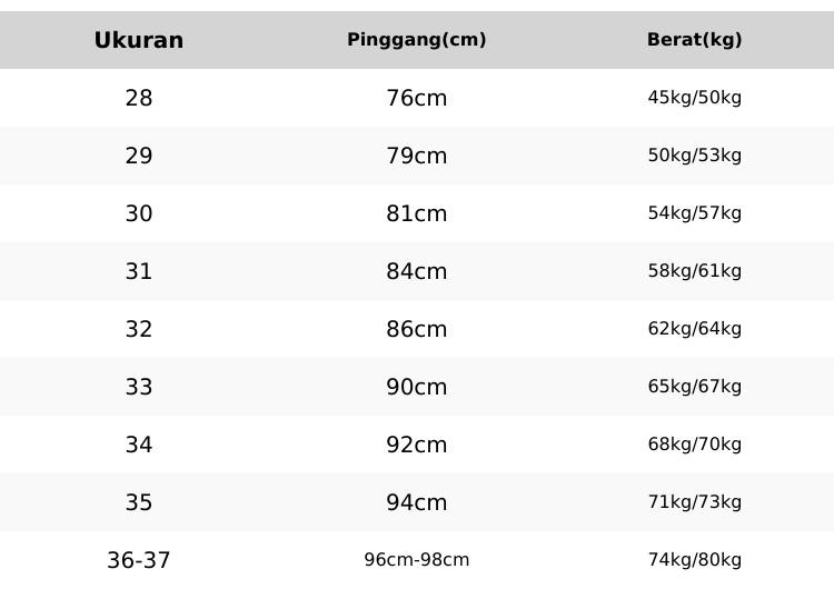 Product Introduction of Jeans Pendek Pria Original Terbaru Model Skinny 0