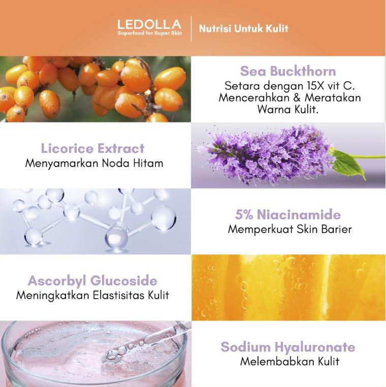 Product Introduction of Le d'olla Serum Masker Muka Mugwort & Cica (Acne) Le Dolla Masker Muka Serum Salmon DNA (Glowing) Le De olla Masker Muka Serum Sea Buckthorn (Brightening) 2