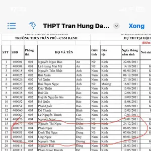 Ảnh đánh giá