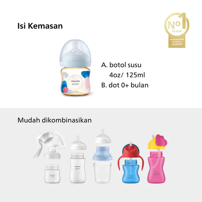 Philips Avent | Botol Susu Bayi | PPSU Natural Response | Dot Seperti Payudara Ibu & Tahan Hingga 180°C | 125 ml | Single | SCY940/01 7