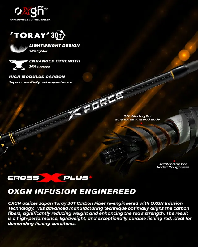 JORAN PANCING OXGN X FORCE TRAVEL ROD UL 704 2-6LB | 4-10LB | JORAN TRAVEL ROD SPINNING BAIT CASTING 6