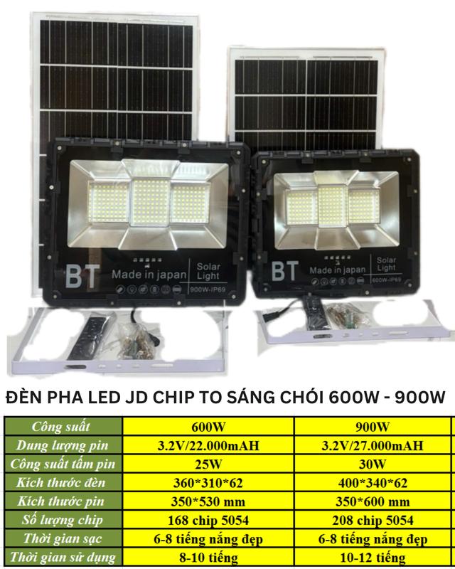 ĐÈN PHA LED JD CHIP TO Sáng chói 600W - 900W Dùng ngoài trời hoặc trong nhà chiếu sáng 80-100m vuông tấm pin mono sáng xuyên đêm vỏ nhôm