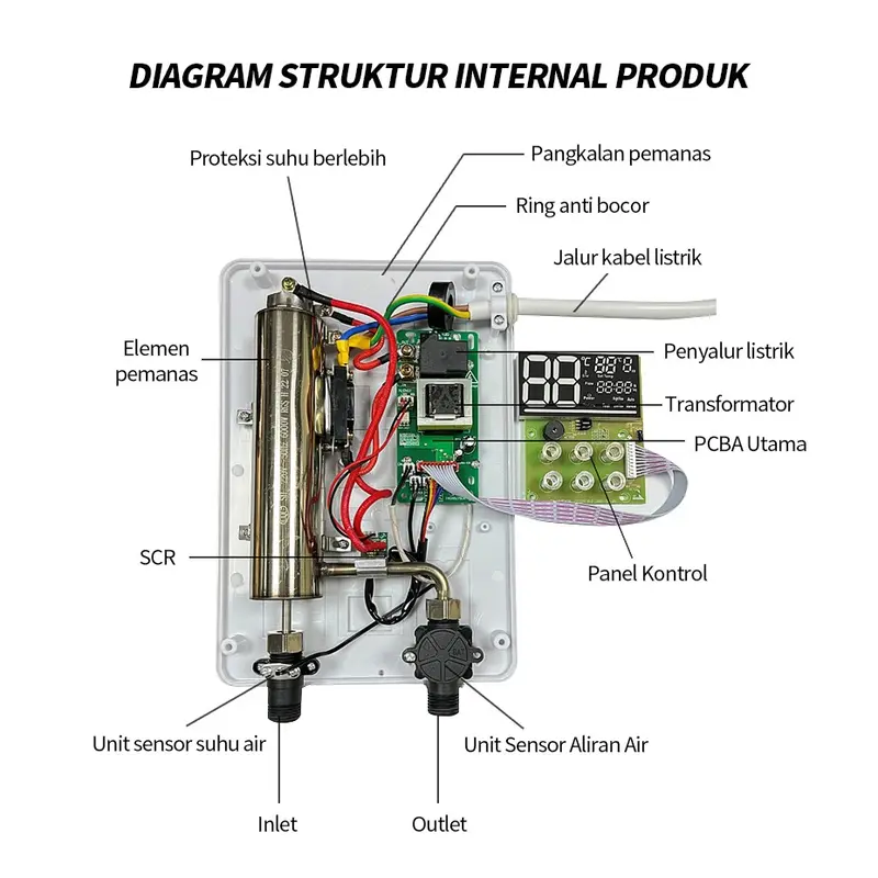Water heater / pemanas air listrik hemat energi untuk kamar mandi anda / pemanas air listrik instan-nikmati air hangat 7