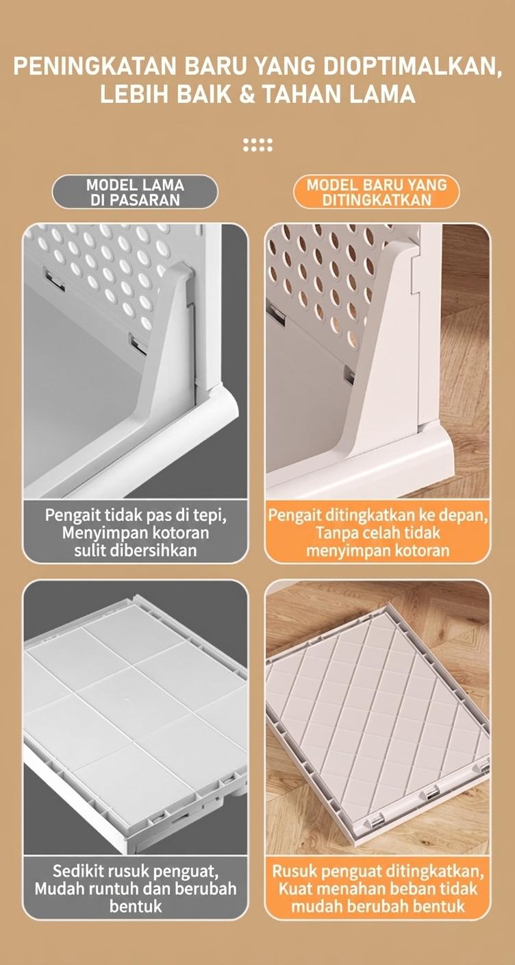 Rak Penyimpanan Plastik Tebal & Diperbesar | Model Laci Bertingkat | Sekat Berlapis | Multifungsi untuk Berbagai Kebutuhan Rak Penyimpanan Plastik Tebal & Diperbesar | Model Laci Bertingkat | Sekat Berlapis | Multifungsi untuk Berbagai Kebutuhan