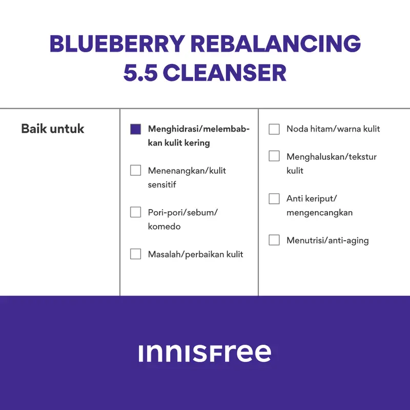 Innisfree Blueberry Rebalancing 5.5 Cleanser 100ml / 200ml - Cleansing Foam 4