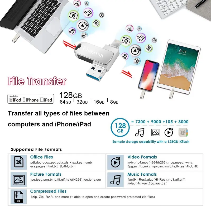 Kingston OTG Flashdisk 512GB/1TB/2TB iOS, iPad, PC, USB 3.0, 3 IN 1, Venda Quente, Prata OTG Pen Drive FOR IPHONE Komputer Storage Penyimpanan 8