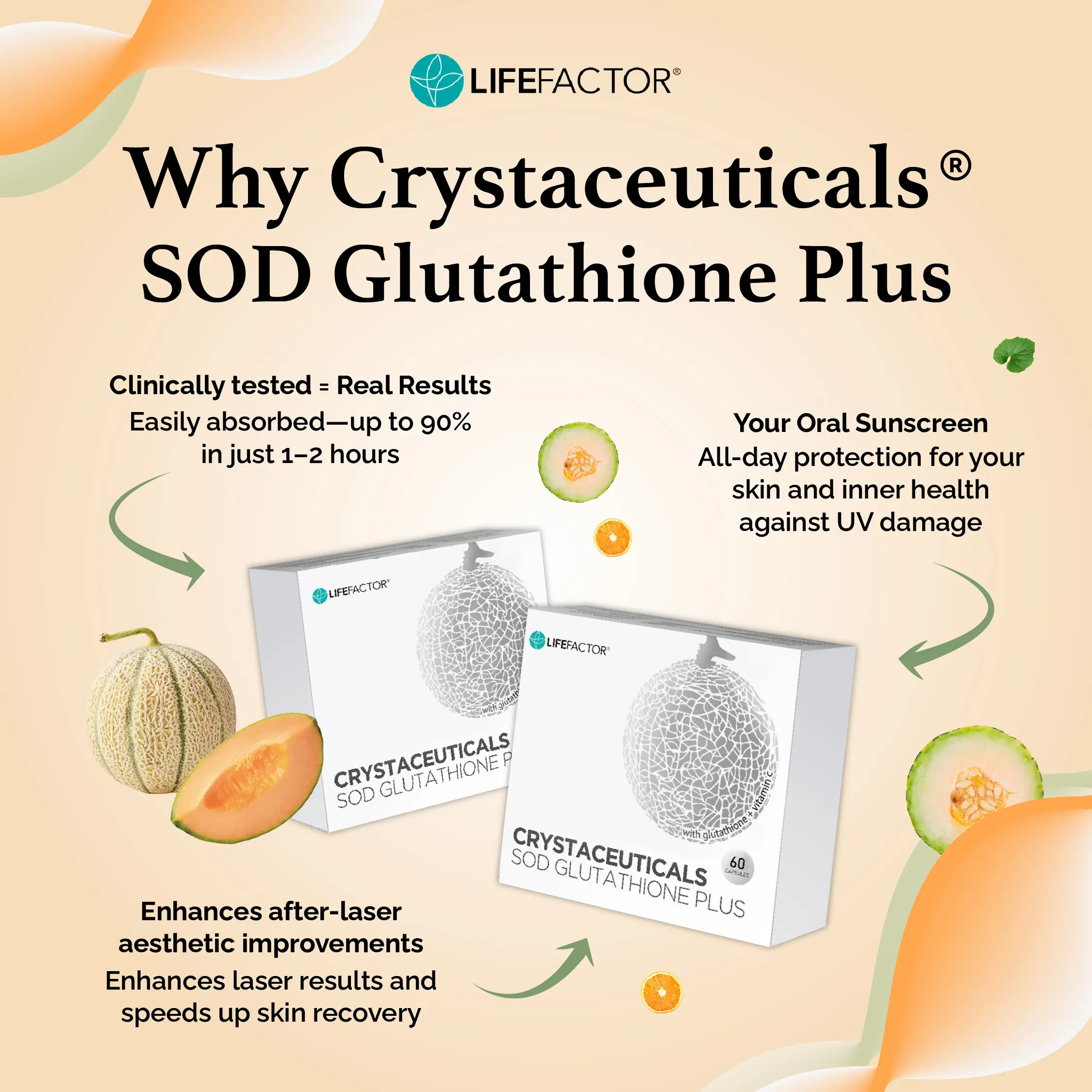 LIFE FACTOR CRYSTACEUTICALS SOD Glutathione Plus | Perfecting Skin, Liver &  Immune System