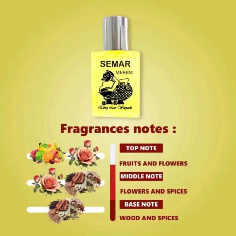 PROMO!!! BELI 1 DAPAT 2 SEMAR M3S3M WANGI SOFT DAN TAHAN LAMA Parfum Pria Dan Wanita 5