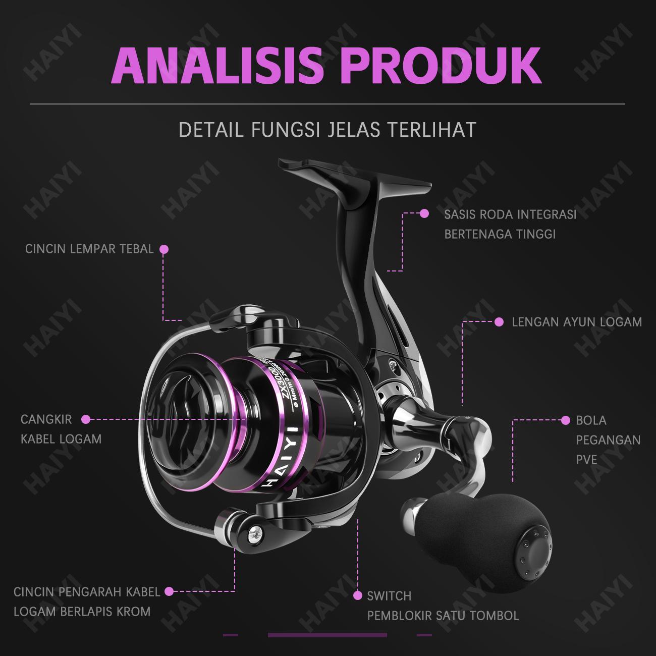 Joran Pancing Set 1.65M/1.8M/2.1M Joran Pancing Set Dengan Bahan Fiberglass Holow Joran Pancing Set Lengkap Untuk Memancing Fishing Rod And 1000-6000 Series Spinning Fishing Reel Reel Pancing pancingan set lengkap untuk Memancing