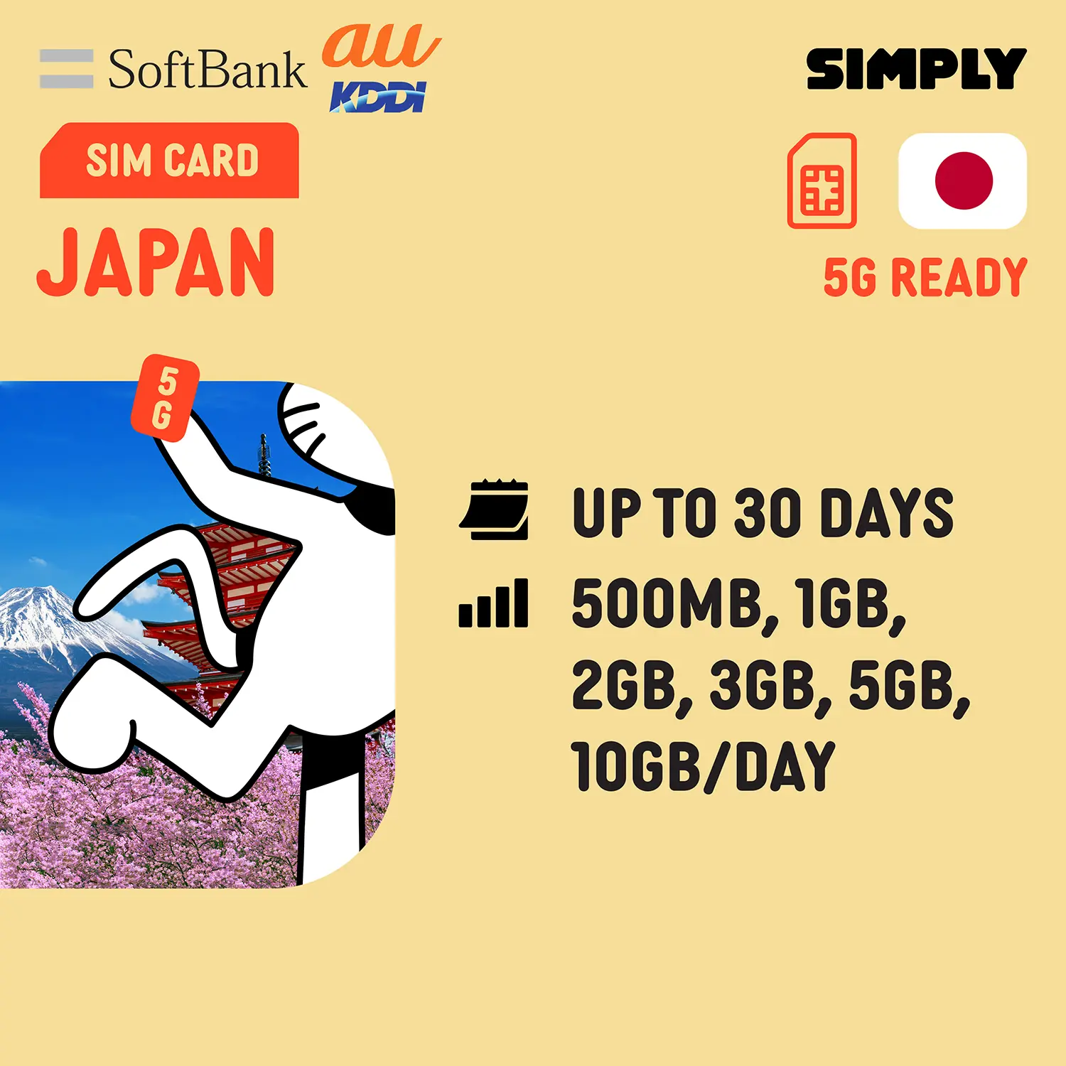 [Japan] 5-30 Days | Daily:500MB/1GB/2GB/3GB + Unlimited Data SIM Card | Plug and Play | No Registration Required
